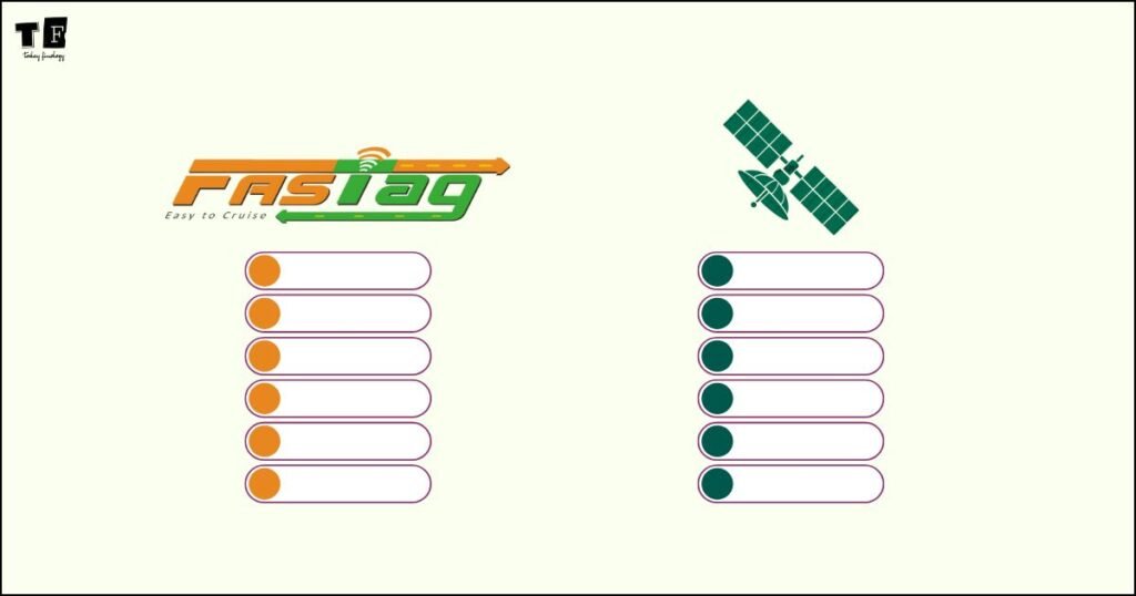 What is the difference between GNSS & FASTag?