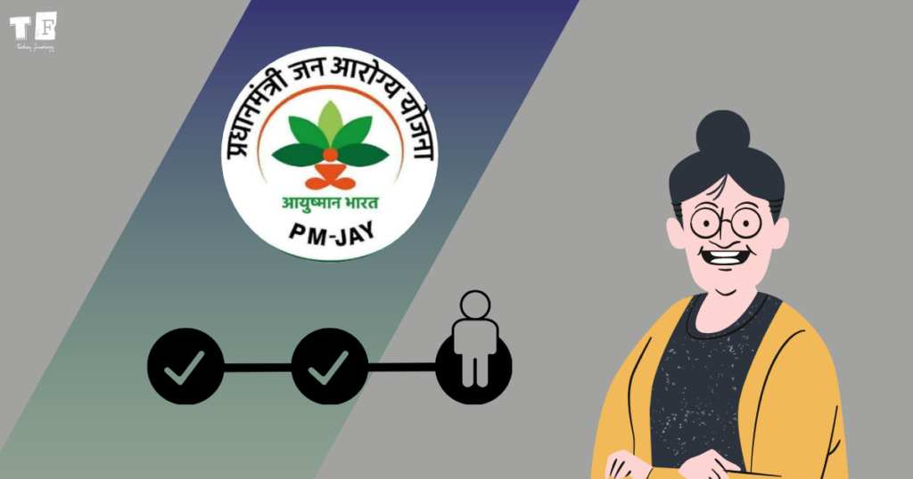 Ayushman Bharat Yojana Eligibility Criteria