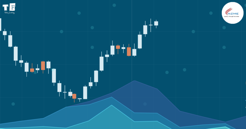 Acme Solar Listing

The listing day trading, however, was flat and the stock was hovering at the lower end of the ₹275–₹289 price band. This average performance was expected due to the noticeably neutral GMP forecasts. 