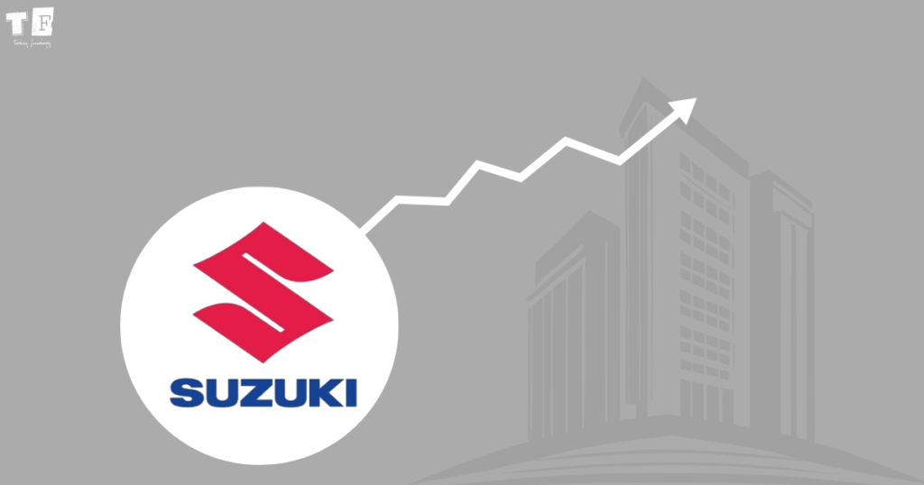 Maruti Suzuki: Current Valuation, Stock Price and Company Profile